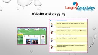 Website and blogging
 
