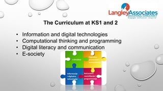 The Curriculum at KS1 and 2
• Information and digital technologies
• Computational thinking and programming
• Digital literacy and communication
• E-society
 