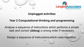 Unplugged activities
Year 2 Computational thinking and programming
Analyse a sequence of instructions which performs a simple
task and correct (debug) a wrong order if necessary.
Design a sequence of instructions which uses repetition.
 