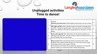 Unplugged activities
Time to dance!
1
Everyone
Advance and retire twice While holding inside hands with your partner.
8
2
Half right and left Ladies sidestep (sevens) to the left to change places
and finish facing the opposite gent. Everyone dances two short threes.
Gents now sidestep to the right to change places an all dance two short
threes.
8
3
Dance with opposite Take right hands with the person opposite and
sidestep to the gents left. Two short threes in place and dance back into
the set finishing with two short threes.
8
4
Dance around With crossed hands dance around the other couple
finishing in the original position facing away from the previous couple
and facing toward a new couple in the line.
Some teachers will simplify this movement for beginners by having the
dancers merely turn around each other without progressing.
8
 