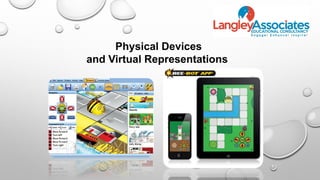 Physical Devices
and Virtual Representations
 