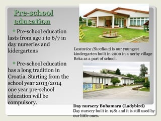 PrePre-school-school
educationeducation
Pre-school education
lasts from age 1 to 6/7 in
day nurseries and
kidergartens
Pre-school education
has a long tradition in
Croatia. Starting from the
school year 2013/2014
one year pre-school
education will be
compulsory.
Lastavica (Swallow) is our youngest
kindergarten built in 2000 in a nerby village
Reka as a part of school.
Day nursery Bubamara (Ladybird)
Day nursery built in 1981 and it is still used by
our little ones.
 
