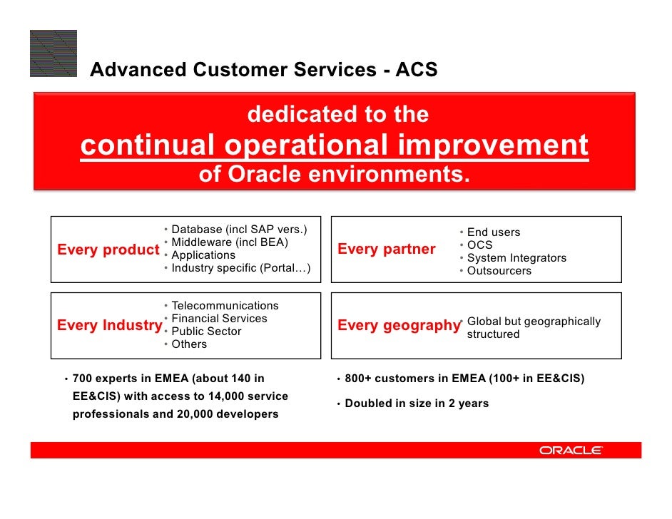 acs customer service