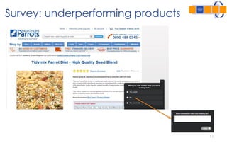 11
Survey: underperforming products
 