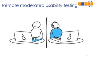 12
Remote moderated usability testing
 