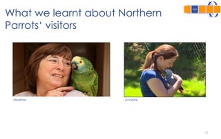 13
What we learnt about Northern
Parrots‘ visitors
Heather Annette
 