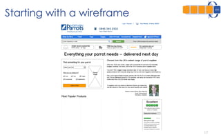 17
Starting with a wireframe
 
