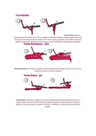 Correntinha: este é o
ponto de base do crochê. Com o fio e a agulha na posição mostrada, passe a agulha por baixo
do fio preso na mão esquerda e apanhe o fio com a agulha e apanhe o fio através da alça na
agulha; repita este procedimento até conseguir uma correntinha do comprimento desejado.
Ponto Baixíssimo: Introduza a agulha no ponto à esquerda da agulha, apanhe o fio e puxe-o
através do ponto e da alça na agulha.
Ponto Baixo: Introduza a agulha no 2o ponto à esquerda da agulha, apanhe o fio com a
agulha e puxe através do ponto (2 alças na agulha), laçada e puxe através de 2 alças na
agulha (1 alça permanece na agulha). Continue a trabalhar em cada ponto à esquerda da
agulha.
 
