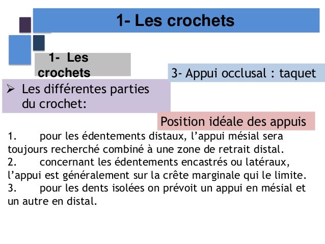 Crochets Attachements Et Liaison Selle Chassis - 