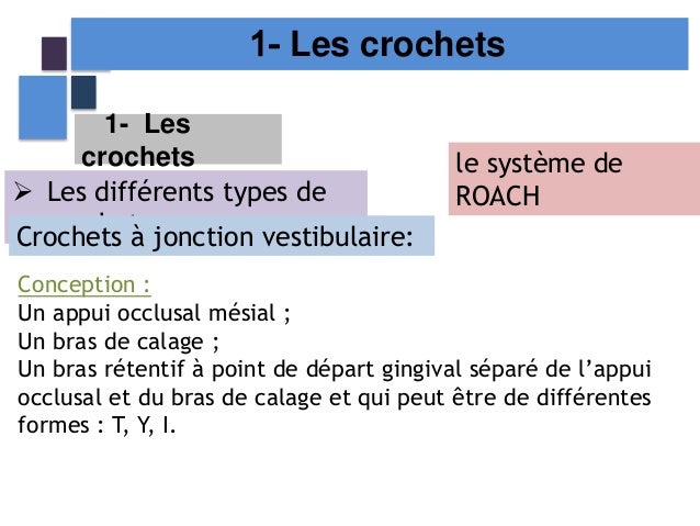 Crochets Attachements Et Liaison Selle Chassis