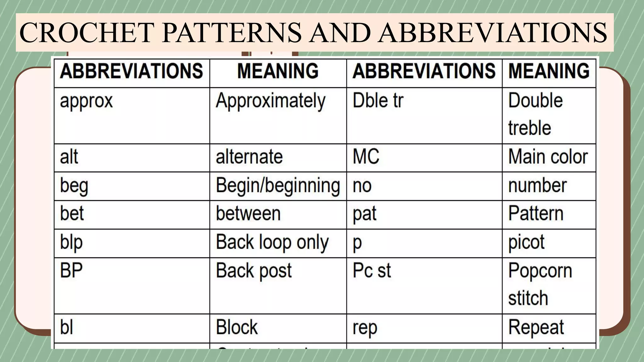 CROCHET TERMS | PPTX