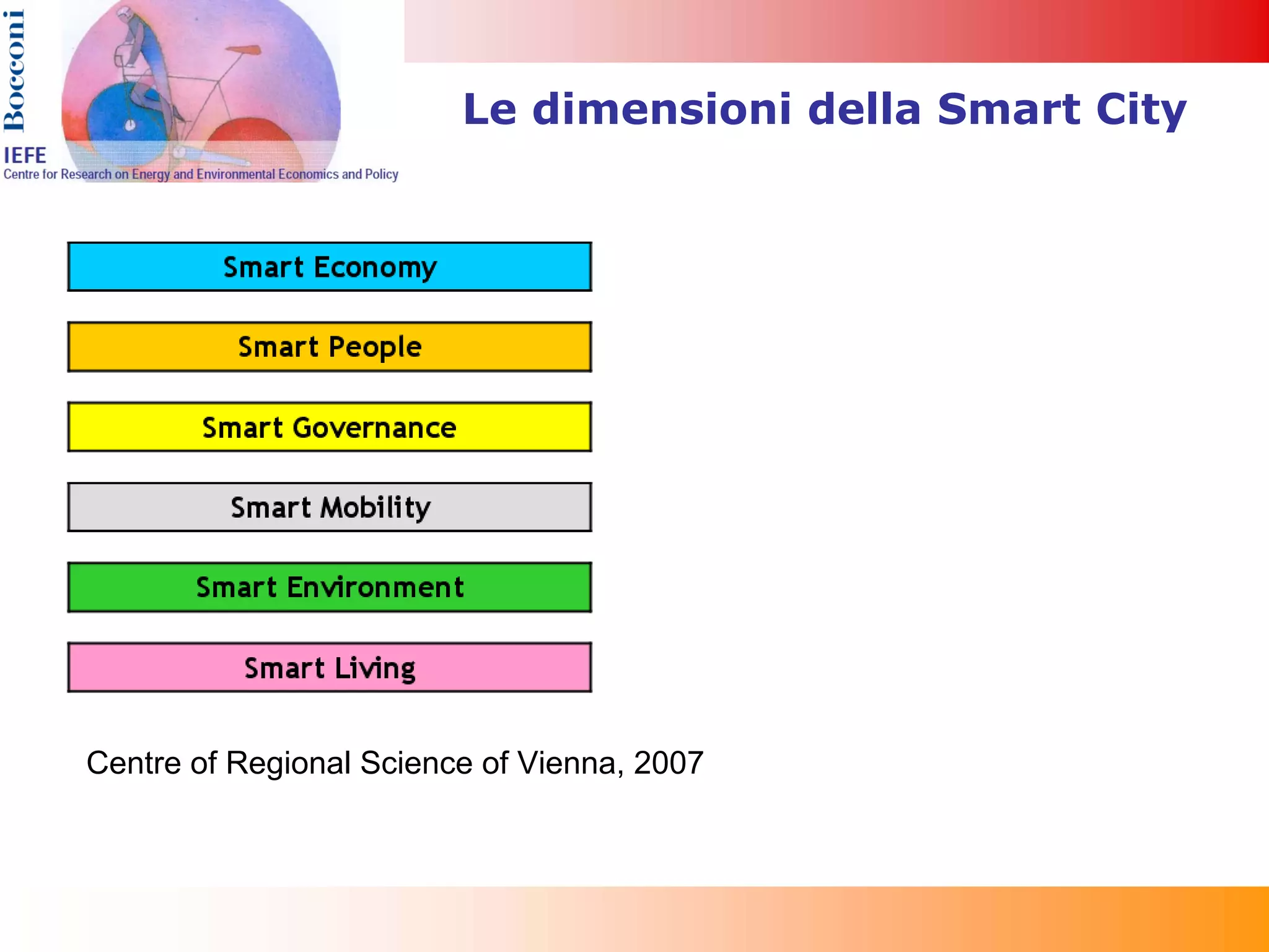 Le dimensioni della Smart City




Centre of Regional Science of Vienna, 2007
 