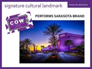 venue landscape Includes planned regional Sarasota
Orchestra-owned Music Center
 