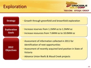 Exploration
                                                      TSX:CRK OTCQX: CROCF




  Strategy     Growth through greenfield and brownfield exploration


Exploration    Increase reserves from 1.1MM oz to 1.5MM oz
   Goals       Increase resources from 7.6MM oz to 10.0MM oz


               Assessment of information collected in 2011 for
                identification of next opportunities
   2012
               Assessment of recently acquired land position in State of
 Objectives
                Victoria
               Advance Union Reefs & Maud Creek projects


                                                                            13
 
