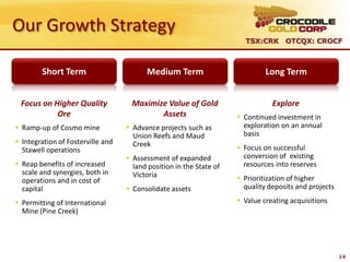Our Growth Strategy
                                                                       TSX:CRK OTCQX: CROCF



        Short Term                       Medium Term                          Long Term


 Focus on Higher Quality            Maximize Value of Gold                      Explore
           Ore                             Assets                     Continued investment in
 Ramp-up of Cosmo mine             Advance projects such as          exploration on an annual
                                     Union Reefs and Maud              basis
 Integration of Fosterville and     Creek
  Stawell operations                                                  Focus on successful
                                    Assessment of expanded            conversion of existing
 Reap benefits of increased         land position in the State of     resources into reserves
  scale and synergies, both in       Victoria
  operations and in cost of                                           Prioritization of higher
  capital                           Consolidate assets                quality deposits and projects

 Permitting of International                                         Value creating acquisitions
  Mine (Pine Creek)




                                                                                                       14
 