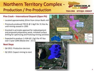 Northern Territory Complex -
Production / Pre-Production                                                            TSX:CRK OTCQX: CROCF

Pine Creek – International Deposit (Open Pit)
 Located approximately 20 km from Union Reefs mill
                                                                                                   Prospect
 Previously produced 745 Kt @ 1.6g/t for 31 Koz Au
                                                                                                  Crosscourse
  until mining ceased in 1995
                                                                          Union Reefs Mill
 Granted in-principle approval for redevelopment
  and proposed preparatory work; initiated surface
  drilling for optimizing and finalizing mining activities
                                                                                  International
 Expected to produce 1.4 Mt @ 1.3g/t for 47 Koz
  over 3 year LOM (Waste:Ore - 3.5:1)
Next Steps                                 International Conceptualized
                                           Open Pit
 Q4 2012: Production decision
 Q2 2013: Expect mining to start




Conceptualized pit

                                                                                                                7
 