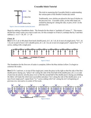 Crocodile Stitch Tutorial

                                                     The trick to mastering the Crocodile Stitch is understanding
                                                     the various parts of the Double Crochet (dc) stitch.

                                                     Traditionally, new stitches are placed in the top of stitches in
                                                     the previous row. Crocodile scales, on the other hand, are
                                                     created by placing dc’s along the side, or post, of dc’s in the
                                                     previous row.
   Figure 1: Parts of a Double Crochet (dc) stitch


Begin by making a foundation chain. The formula for the chain is “multiple of 5 minus 2”. This means;
decide how many scales you want in each row, for this example we’ll have 6, multiply that by 5 and then
subtract 2. 6 x 5 = 30, 30 – 2 = 28

Chain 28
Row 1: Ch 3, dc in 4th chain from hook (double post), ch 1, sk 1 ch, dc in next ch (single post), *ch 1, sk
1 ch, dc in each of next 2 ch’s (double post), ch 1, sk 1 ch, dc in next ch (single post)*, repeat from * to *
across, ending with a single post.




                                                        Figure 2: Row 1


The foundation for the first row of scales is complete; follow the blue stitches in Row 2 to begin to
construct the scales.

Row 2: Ch 1 and turn, sc in top of first single post, rotate the piece to the right so that the side of the first
double post is facing you, *place 5 dc’s along the side of the first half of the double post, ch 2, sc in side
of previous dc (picot), turn the piece over so that the second half of the double post is facing you (folding
the fabric will make the stitch more accessible) and place 5 dc’s along the side of the double post, sc in
top of next single post*, repeat from * to * across ending with 5 dc’s along the ch-3 at beginning of
previous row, turn and sc in center of first scale.




                                                        Figure 3: Row 2
 