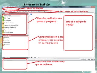 Entorno de Trabajo
Una vez iniciado a correr el programa tendremos este entorno de trabajo.
 