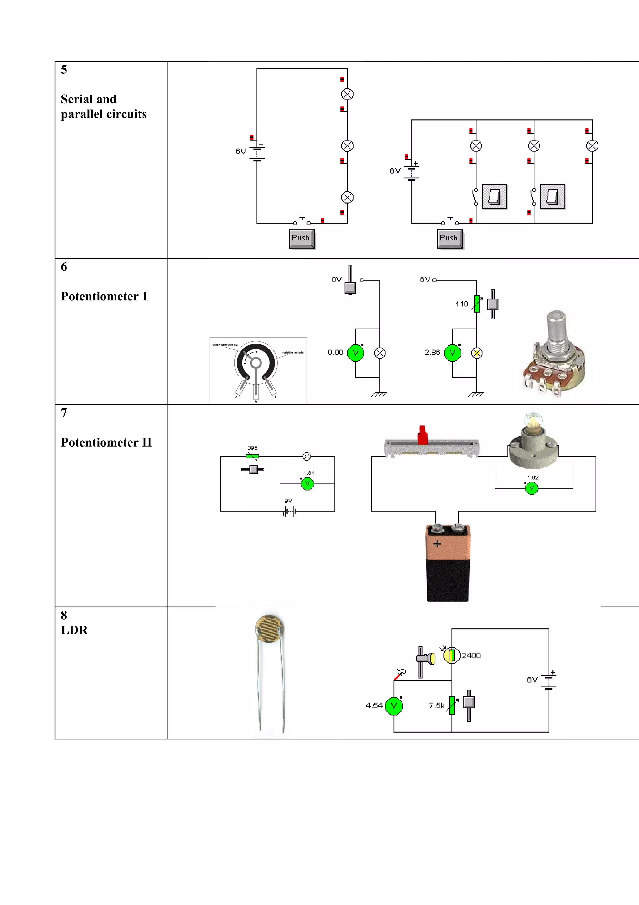 5
Serial and
parallel circuits
6
Potentiometer 1
7
Potentiometer II
8
LDR