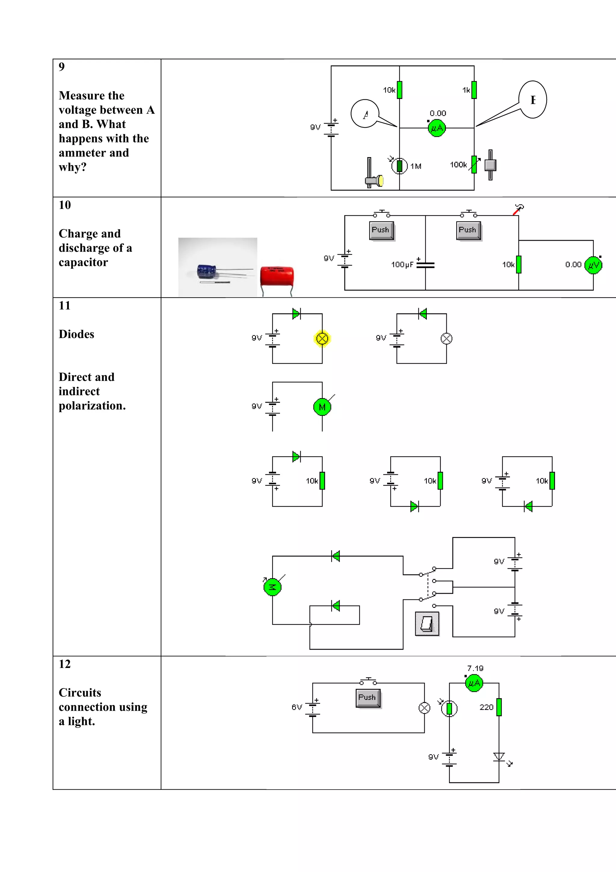 9
Measure the B
voltage between A A
and B. What
happens with the
ammeter and
why?
10
Charge and
discharge of a
capacitor
11
Diodes
Direct and
indirect
polarization.
12
Circuits
connection using
a light.