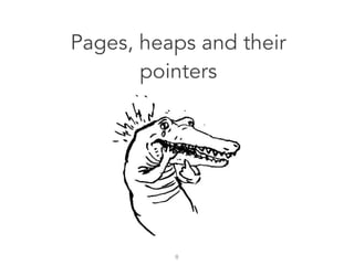 8
Pages, heaps and their
pointers
 
