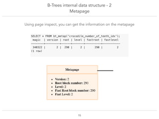 B-Trees internal data structure - 2
Metapage
!15
SELECT * FROM bt_metap('crocodile_number_of_teeth_idx');
magic | version ...