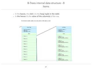 B-Trees internal data structure - 8
Items
!21
- In the leaves, the ctid is to the heap tuple in the table
- In the leaves ...