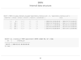 BRIN
Internal data structure
!62
SELECT * FROM brin_page_items(get_raw_page('appointment_created_at_idx', 2), 'appointment...