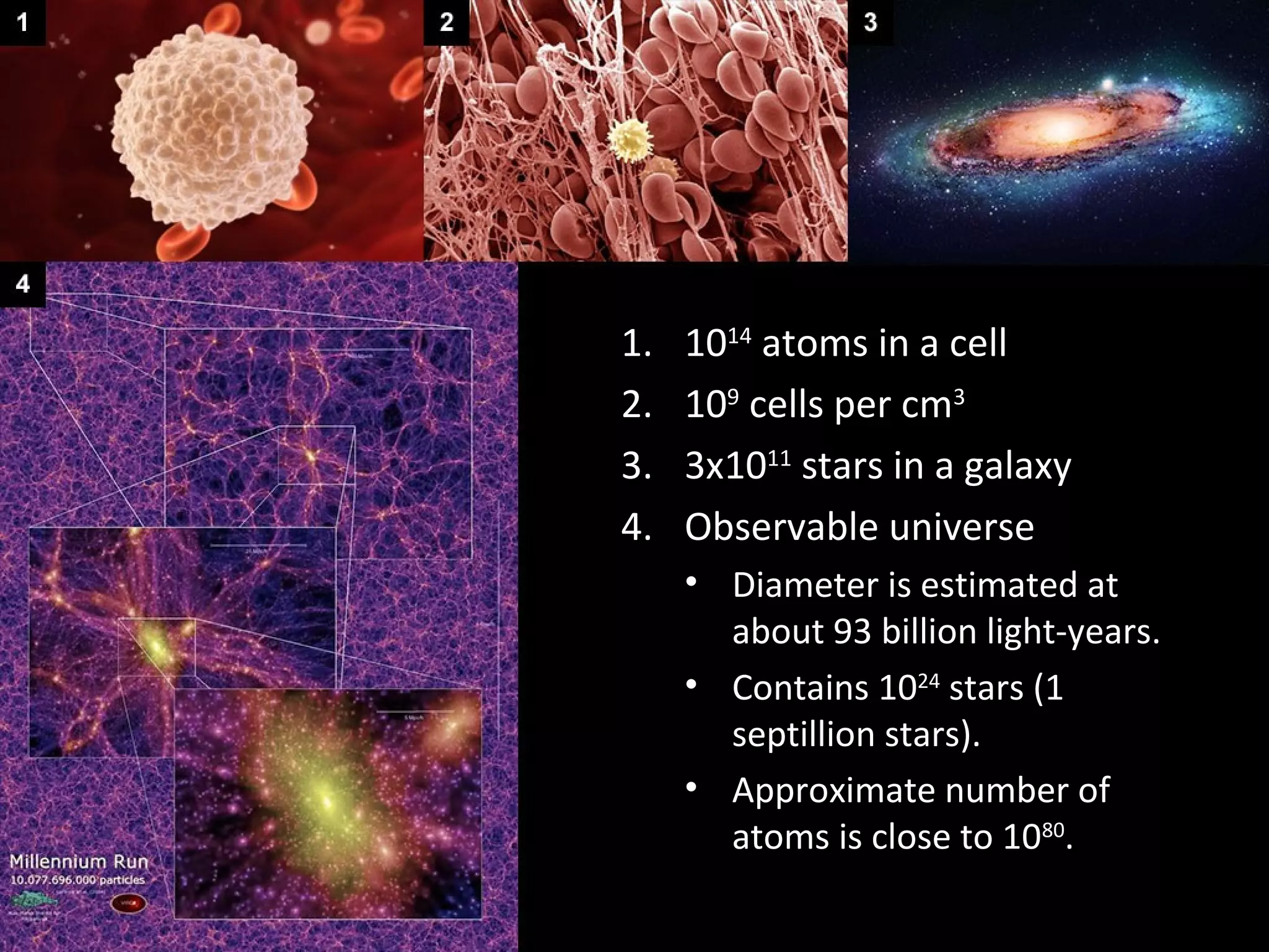 1.   1014 atoms in a cell
2.   109 cells per cm3
3.   3x1011 stars in a galaxy
4.   Observable universe
     • Diameter is estimated at
       about 93 billion light-years.
     • Contains 1024 stars (1
       septillion stars).
     • Approximate number of
       atoms is close to 1080.
 