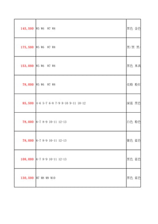 145,500 W5 W6   W7 W8                     黑色 金色 巧克力色




175,500 W5 W6   W7 W8                     黑/黑 黑/白 古铜/古铜




153,000 W5 W6   W7 W8                     黑色 米黄 蓝色 绿色




 78,000 W5 W6   W7 W8                     亮粉 粉红 珍珠白 黄色




 85,500 4-6 5-7 6-8 7-9 8-10 9-11 10-12   深蓝 黑色 红色 白色




 78,000 6-7 8-9 10-11 12-13               白色 粉色 绿色 红色




 78,000 6-7 8-9 10-11 12-13               紫色 蓝色




108,000 6-7 8-9 10-11 12-13               黑色 蓝色




130,500 M7 M8 M9 M10                      黑色 蓝色 巧克力色 卡
 
