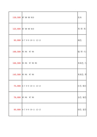 130,500 M7 M8 M9 M10          真木




123,000 M7 M8 M9 M10          黑/黑 黑/橘黄 巧克力




 93,000 6-7 8-9 10-11 12-13   褐色




100,500 W5 W6   W7 W8         银/黑 巧克力/巧克力




160,500 W5 W6   W7 W8 W9      米黄色 巧克力 亮粉色




145,500 W5 W6   W7 W8         米黄色 黑色




 75,000 6-7 8-9 10-11 12-13   红色 粉红色 蓝色 紫色




 78,000 W5 W6   W7 W8         金色 银色 黑色 巧克力




 93,000 6-7 8-9 10-11 12-13   绿色 蓝色
 