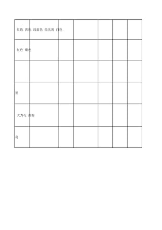 黑色 深蓝 红色 黄色 浅蓝色 亮光黄 白色




黑色 黄色 红色 紫色




黑/红 红/黑




黑色 金色 大力花 淡粉




日本 意大利
 