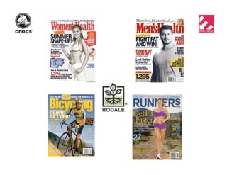 Crocs portfolio compressed