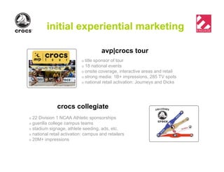 initial experiential marketing
o 22 Division 1 NCAA Athletic sponsorships
o guerilla college campus teams
o stadium signage, athlete seeding, ads, etc.
o national retail activation: campus and retailers
o 20M+ impressions
avp|crocs tour
o title sponsor of tour
o 18 national events
o onsite coverage, interactive areas and retail
o strong media: 1B+ impressions, 285 TV spots
o national retail activation: Journeys and Dicks
crocs collegiate
 