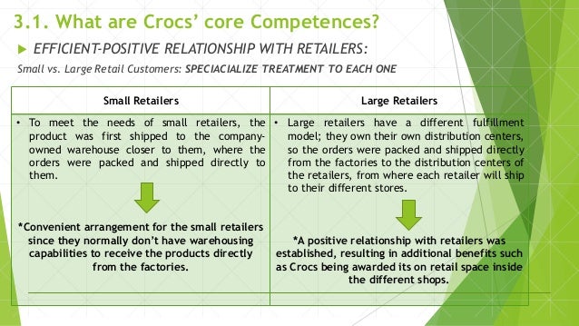 do crocs run small or large
