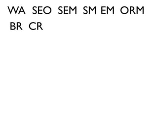 WA SEO SEM SM EM ORM
BR CR
 