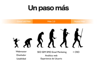 Un paso más

Good old Web            Web 2.0               Nueva Web




Webmaster      SEO SEM SMO Email Marketing   + CRO
Diseñador             Analítica web
Usabilidad        Experiencia de Usuario
 