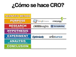 ¿Cómo se hace CRO?
 