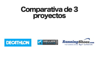 Comparativa de 3
   proyectos
 