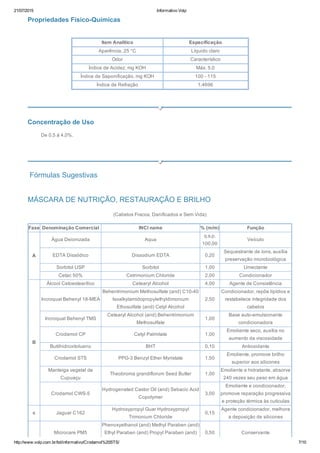 Crodamol sts | PDF