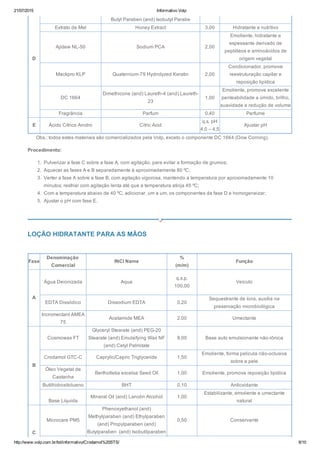 Crodamol sts | PDF