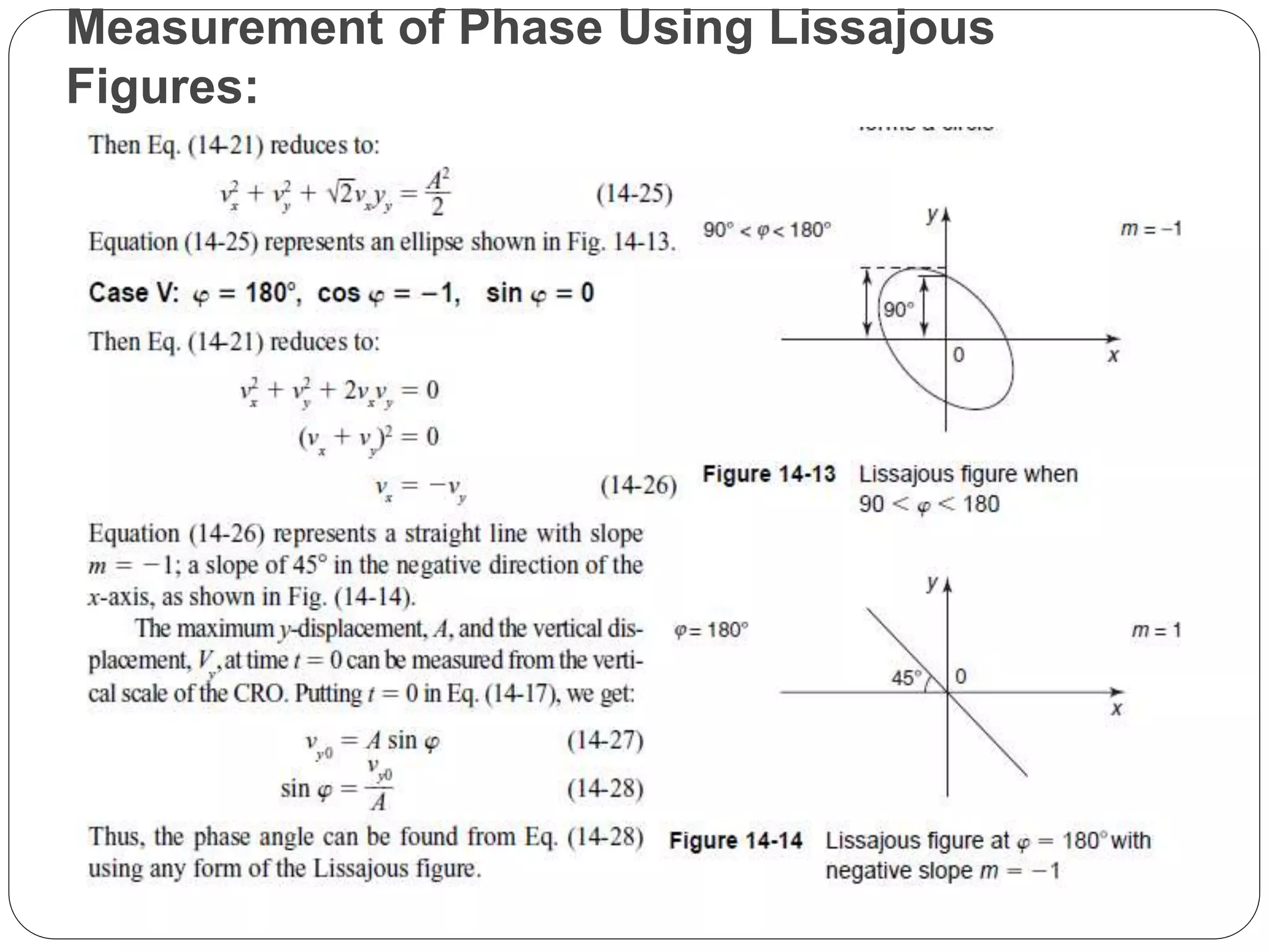 Measurement of Phase Using Lissajous
Figures:
 