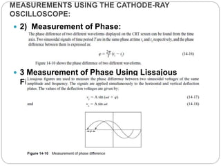 MEASUREMENTS USING THE CATHODE-RAY
OSCILLOSCOPE:
 2) Measurement of Phase:
 3 Measurement of Phase Using Lissajous
Figures:
 