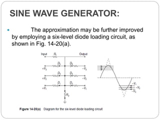 SINE WAVE GENERATOR:
 The approximation may be further improved
by employing a six-level diode loading circuit, as
shown in Fig. 14-20(a).
 