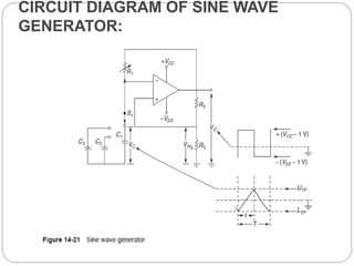 CIRCUIT DIAGRAM OF SINE WAVE
GENERATOR:
 