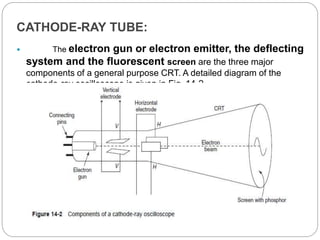 CATHODE-RAY TUBE:
 The electron gun or electron emitter, the deflecting
system and the fluorescent screen are the three major
components of a general purpose CRT. A detailed diagram of the
cathode-ray oscilloscope is given in Fig. 14-2.
 