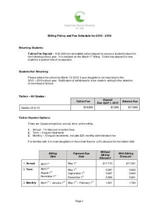 Page 1
Billing Policy and Fee Schedule for 2015 - 2016
Returning Students:
Tuition Fee Deposit – A $1,000 non-refundable tuition deposit to secure a student’s place for
the following school year. It is included on the March 1
st
billing. Tuition fee deposit for new
students is paid at time of acceptance.
Students Not Returning:
Please advise the school by March 13, 2015 if your daughter is not returning for the
2015 – 2016 school year. Notification of withdrawal is to be made in writing to the attention
of the Head of School.
Tuition – All Grades:
Tuition Fee
Deposit
Due April 1, 2015
Balance Due
Grades JK to 12 $18,960 $1,000 $17,960
Tuition Payment Options:
There are 3 payment options: annual, term, and monthly.
1. Annual - 1% discount on tuition fees,
2. Term – 3 equal instalments
3. Monthly – 10 equal instalments, includes $25 monthly administration fee
For families with 2 or more daughters in the school there is a 2% discount for the oldest child
Billing
Date
Payment Due
Date
Without
Sibling
Discount
With Sibling
Discount
1. Annual April 1
st
May 1
st
$17,770 $17,391
2. Term April 1
st
August 1
st
November 1
st
May 1
st
September 1
st
December 1
st
5,987
5,987
5,986
5,860
5,860
5,861
3. Monthly April 1
st
– January 1
st
May 1
st
– February 1
st
1,821 1,783
 