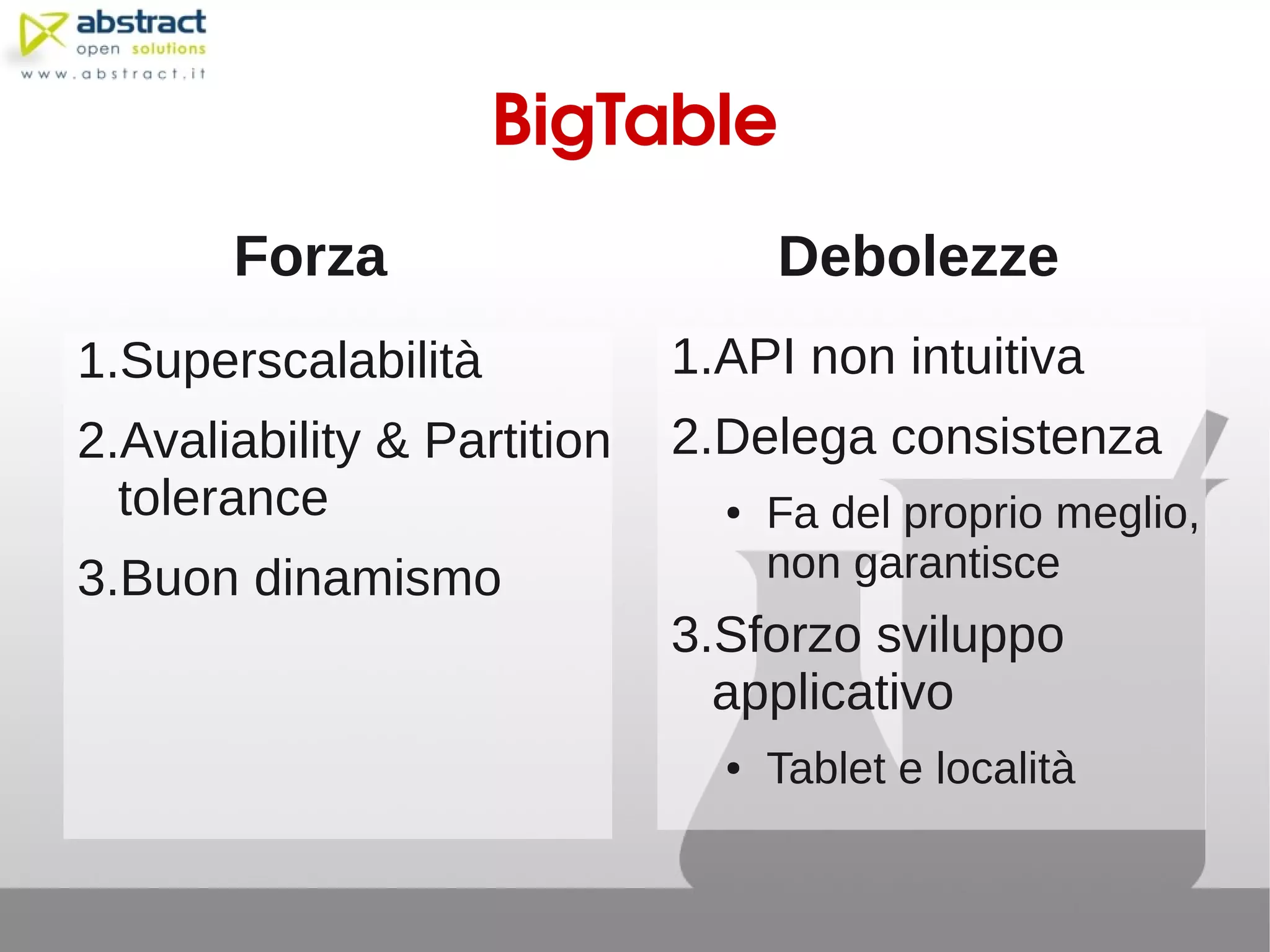 BigTable
       Forza                       Debolezze
1.Superscalabilità           1.API non intuitiva
2.Avaliability & Partition   2.Delega consistenza
  tolerance                    ●   Fa del proprio meglio,
3.Buon dinamismo                   non garantisce
                             3.Sforzo sviluppo
                               applicativo
                               ●   Tablet e località
 
