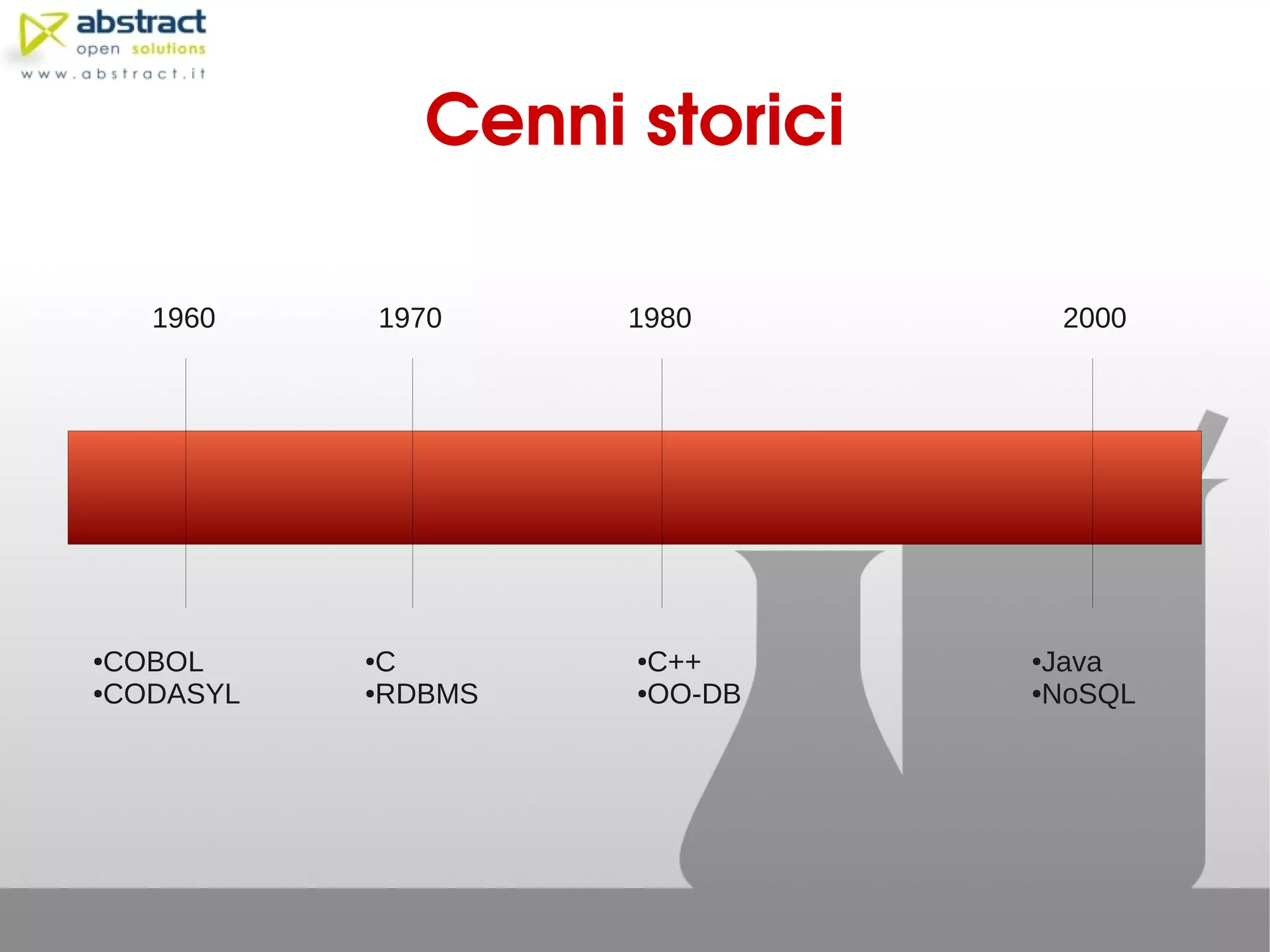Cenni storici

    1960       1970    1980          2000




●COBOL     ●C          ●C++      ●Java
●CODASYL   ●RDBMS      ●OO-DB    ●NoSQL
 