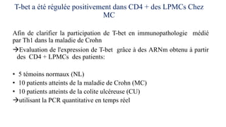 T-bet a été régulée positivement dans CD4 + des LPMCs Chez
MC
Afin de clarifier la participation de T-bet en immunopathologie médié
par Th1 dans la maladie de Crohn
Evaluation de l'expression de T-bet grâce à des ARNm obtenu à partir
des CD4 + LPMCs des patients:
• 5 témoins normaux (NL)
• 10 patients atteints de la maladie de Crohn (MC)
• 10 patients atteints de la colite ulcéreuse (CU)
utilisant la PCR quantitative en temps réel
 